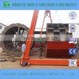 Sand Screening/Washing Machine For Sale thumbnail-6