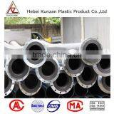 Hdpe Pipe 1000mm