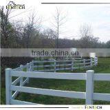 Ranch Fence Handle Selling Well in Australia/New Zealand thumbnail-1