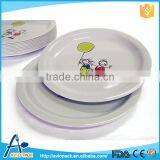 Food contain (Melamine Products )