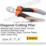 New Design Drop Forged Combination Plier thumbnail-2