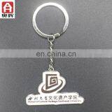 Custom Size Adjustable Led Keychain Custom Magnetic Keychain thumbnail-6