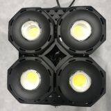 New Design 1000W 100000LM 5 Years Warranty CE ROHS Flood Light thumbnail-4