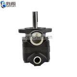 Eaton Vickers V20 V10 Hydraulic Piston Pump for Excavator/injection Molding Machinary thumbnail-2