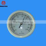 Hygrometer, Humidometer