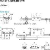 Miniature Linear Guide MGN/MGW Series With a Slider thumbnail-4