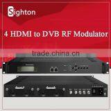 CE Certificated Digital Broadcast Full HD HDMI to RF Modulator