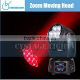 7X12.8W Top Sell Best Price Moving Head Light thumbnail-5