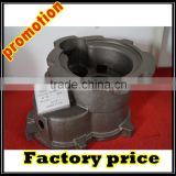 100% iron casting high quality exported to Japan electromotor shell from factory from Shandong China