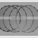 Razor Wire Flatwrap Coils