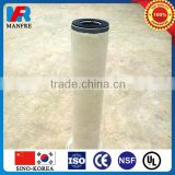 coalescer filter cartridges with high quality