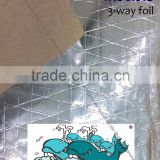 Aluminium foil reinforced with glass fiber scrim