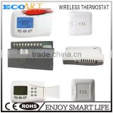Programmable Digital Wireless RF Thermostats For Heater