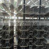 Circular Heat Exchanger