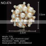 Wholesale ABS Pearl Button thumbnail-2
