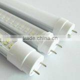 Best CE&RoHS Approved Led Fluorescent Tube