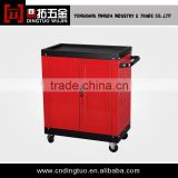 portable kitchen cart with doors