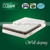 Healthy Sleepwell Best Price Cot Child Mattress DS-A06 thumbnail-1