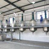 Guilin Four Seasons Sunshine Flavor & Fragrance company overview - view 3 thumbnail