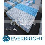 Size 140cm*180cm Excellent Support Pocket Spring for Korea Mattress Market thumbnail-2