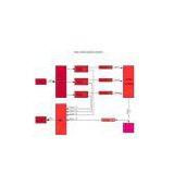 Sell UMH 850 Mosaic Generator thumbnail-1