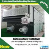 Towel Drying Machine With Tumbling