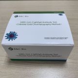 IgM/IgG Antibody Test Kits