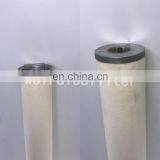 LSS2F1H Liquid Coalescing Filter Cartridge LCS4PXSH LSS2F2H thumbnail-3