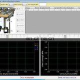 Intelligent Quadruple Soil Direct Shear Test Apparatus Machine thumbnail-3