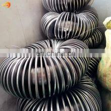 Stainless Steel Filter Long End Cap Manufacturers Filter End Cap thumbnail-5