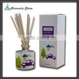 Decorative Reed Diffuser Glass Bottle