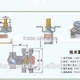 KST220 Electrical Adjustable Bimetallic Oven Thermostat thumbnail-2