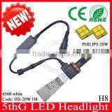 Fanless Led Headlamp!! 5thG Led Headlight h8 2500lm Auto Part Market in Guangzhou thumbnail-1