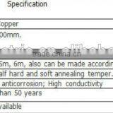 Copper Ground Bar Best Quality Hot Sale thumbnail-6