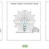 Singapore,16W Dimming PAR30 COB LED Spotlight in Aluminum Alloy With ETL Approval,CREEs LED,Dimmable Par30 LED Lamp,3Years Warra thumbnail-3