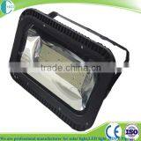 10W 20W 30W 50w IP65 White Green Blue Yellow Red RGB Led Flood Light thumbnail-6