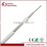 15years experience Low loss 75ohms coaxial cable RG58 with 0.94mm conductor in telecommunication (CE RoHS)