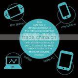 New Product,Protect Eyes, Anti-blue Light, Anti-blue Ray Screen Protector thumbnail-1