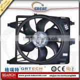 8200702959 Electric Radiator Fan for Renault Logan thumbnail-1
