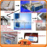 Mayjoy 1575 Tissue Paper Production Line, Machine for Producing Toilet Paper and Napkins thumbnail-4