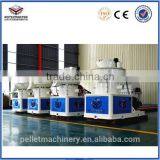 Lowest Price Factory Direct Sale Horse Manure Pellet Making Machine/Horse Manure Pellet Making Machine/Manure Pellet Machine thumbnail-4