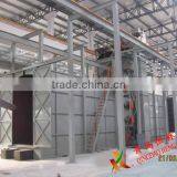 Best Quality Shot Blasting Machine