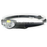 Outdoor Camping LED Head Lamp thumbnail-4