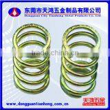 Precision Compression Springs With Different Diameters thumbnail-1