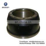3054230301 3054230401 Brake Drum for Truck thumbnail-3