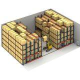 Warehouse Electrical Mobile Storage Palle Rack