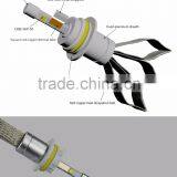 2016 Super Bright High Power 80w 9600lm Hi/lo Beam 9007 Led Headlight With 6000k thumbnail-3