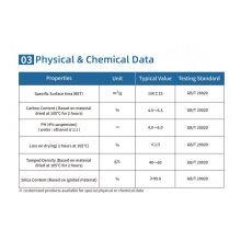 HIFULL High Purity HB-701 Dental Composite Resins Nanoscale Hydrophobic Fumed Silica Powder Super Fine Silicon Dioxide Coating thumbnail-2