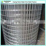 Galvanized Welded Mesh Rolls Manufacturers