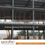 Prefabricated Industrial Shed - Steel Structure Buildings